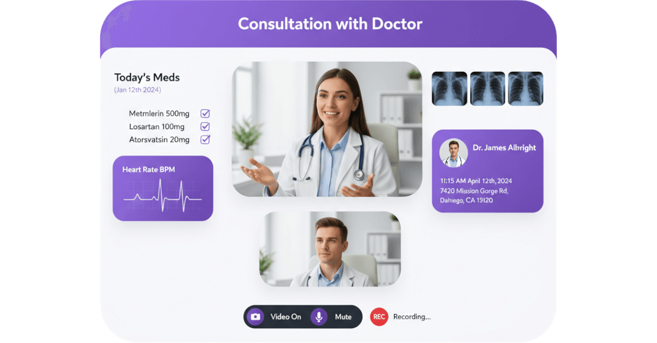 Healthcare Telemedicine